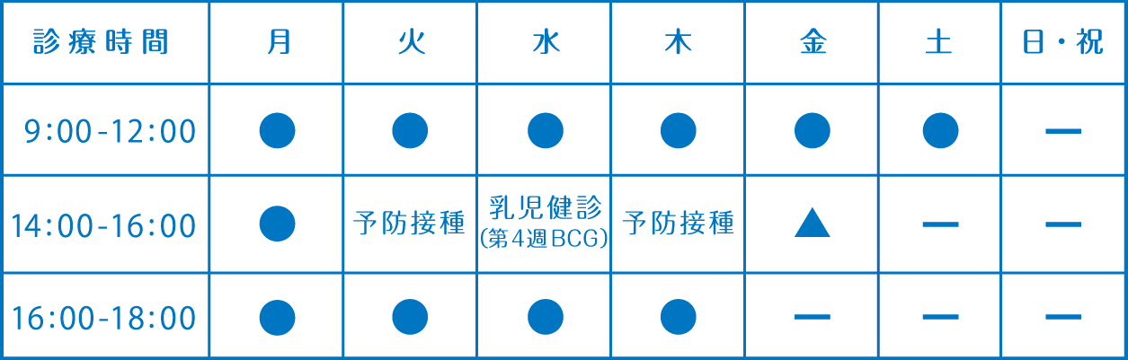 診療時間表