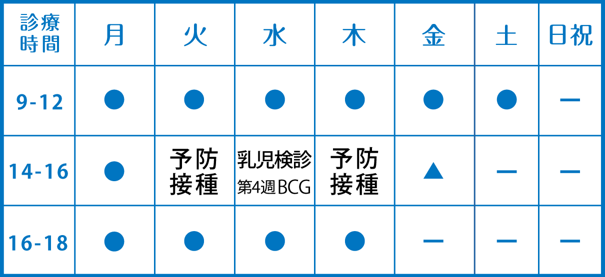 診療時間表